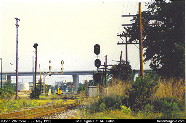 C&O signals at AR Cabin interlocking